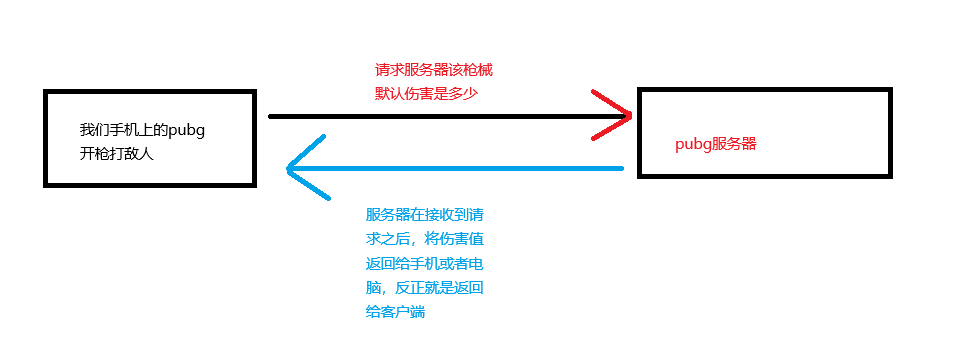 18830926-d593-494c-b50b-670b82b56a6b