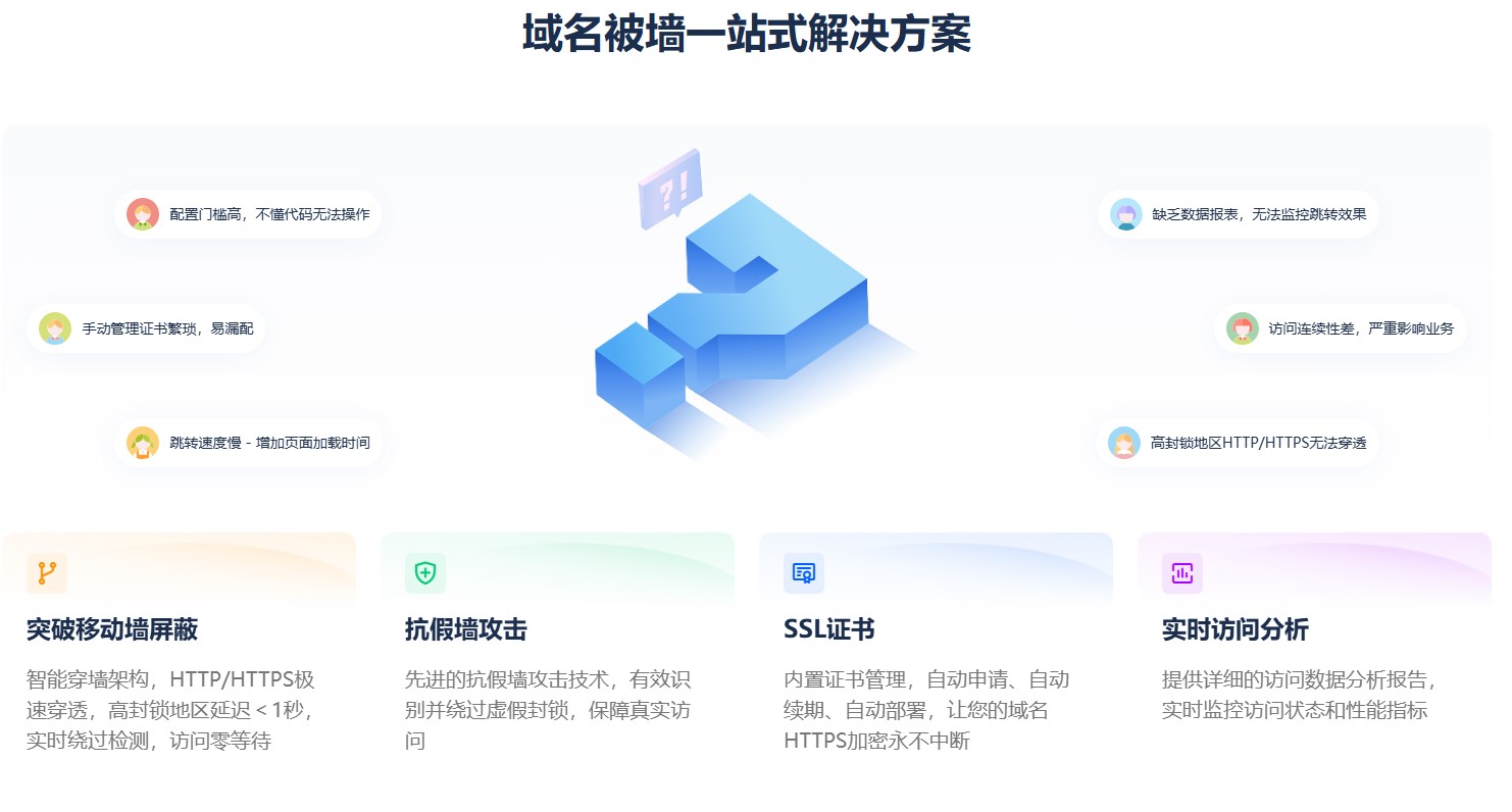 站长工具推荐-989论坛